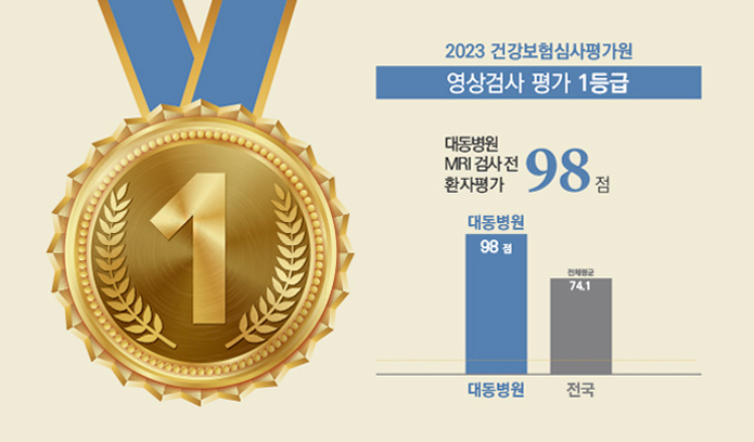 영상검사